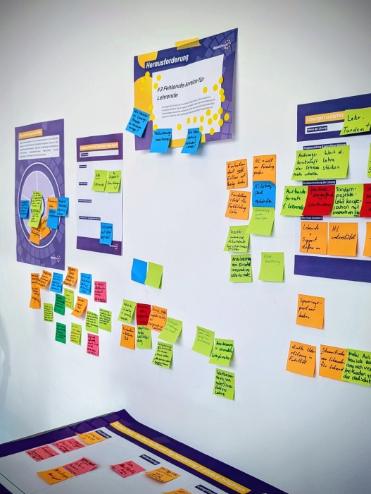 Aufnahme einer Wand mit Moderationskarten von der Veranstaltung Agora [Zukunft] 2025.